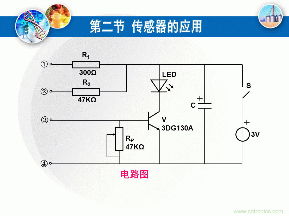 32張PPT簡述傳感器的7大應(yīng)用！