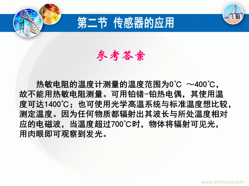 32張PPT簡述傳感器的7大應(yīng)用！