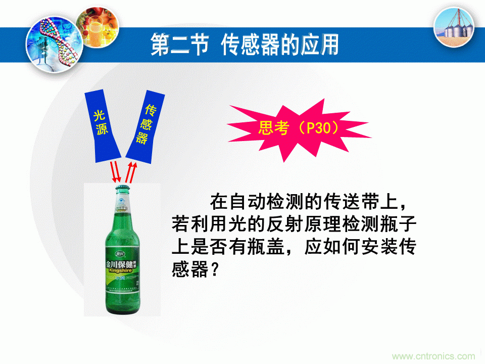 32張PPT簡述傳感器的7大應(yīng)用！
