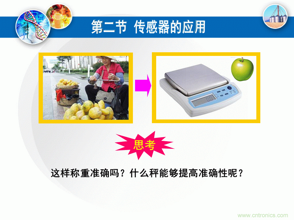 32張PPT簡述傳感器的7大應(yīng)用！