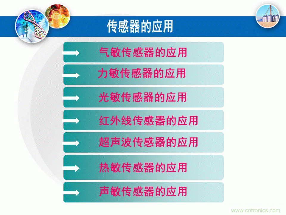 32張PPT簡述傳感器的7大應(yīng)用！