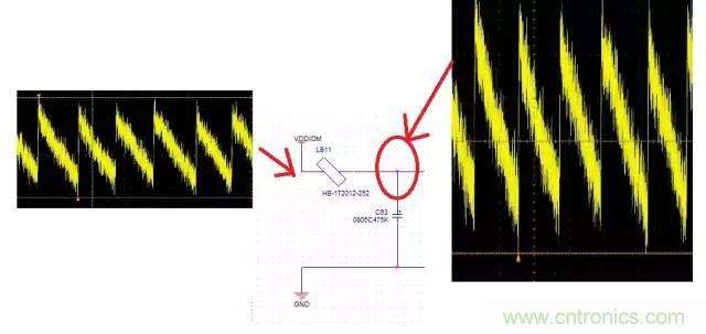 加了濾波電路，結(jié)果電源紋波還變大了！