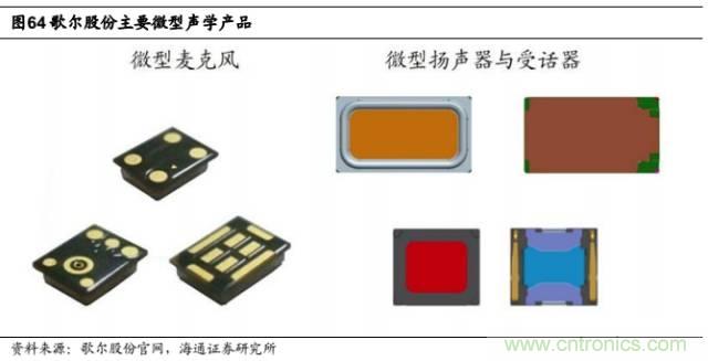 拆解蘋(píng)果/三星/小米/一加，從馬達(dá)技術(shù)看觸覺(jué)反饋的差距