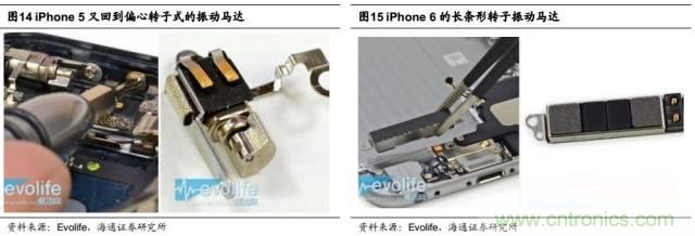 拆解蘋(píng)果/三星/小米/一加，從馬達(dá)技術(shù)看觸覺(jué)反饋的差距