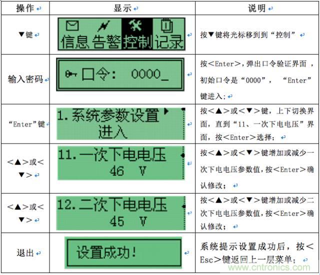 一次下電和二次下電到底有什么區(qū)別？ 如何操作？
