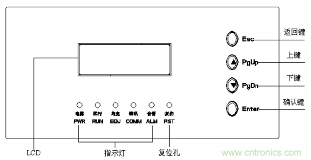 一次下電和二次下電到底有什么區(qū)別？ 如何操作？