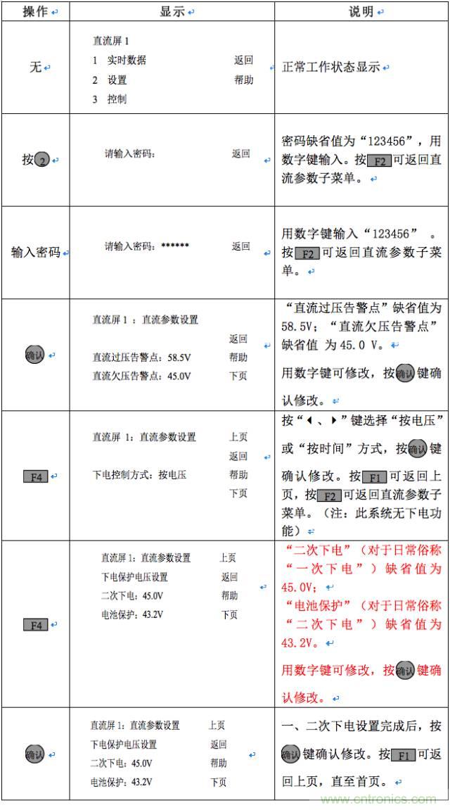 一次下電和二次下電到底有什么區(qū)別？ 如何操作？