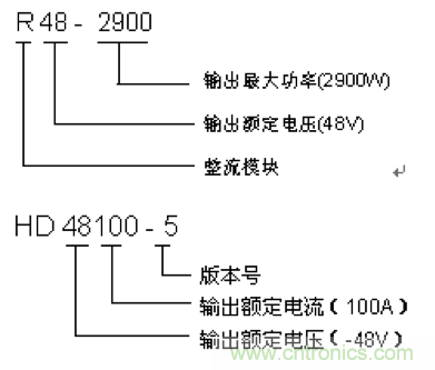 一次下電和二次下電到底有什么區(qū)別？ 如何操作？