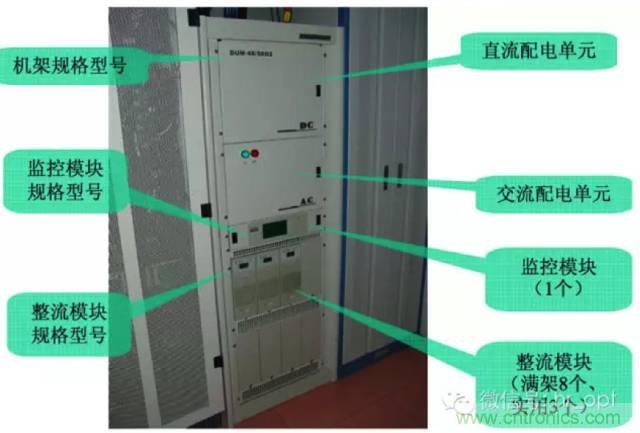 一次下電和二次下電到底有什么區(qū)別？ 如何操作？