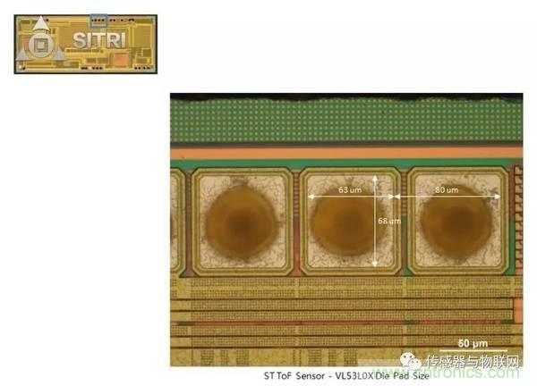 拆解兩款ToF傳感器：OPT8241和VL53L0X有哪些小秘密？