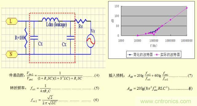 開關(guān)電源EMC知識(shí)經(jīng)驗(yàn)超級(jí)總匯！