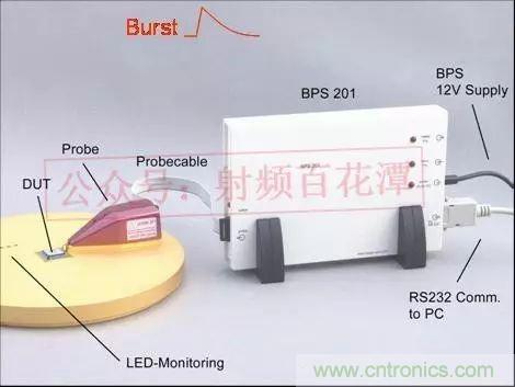 深入集成電路芯片內部，看它對EMI設計的影響