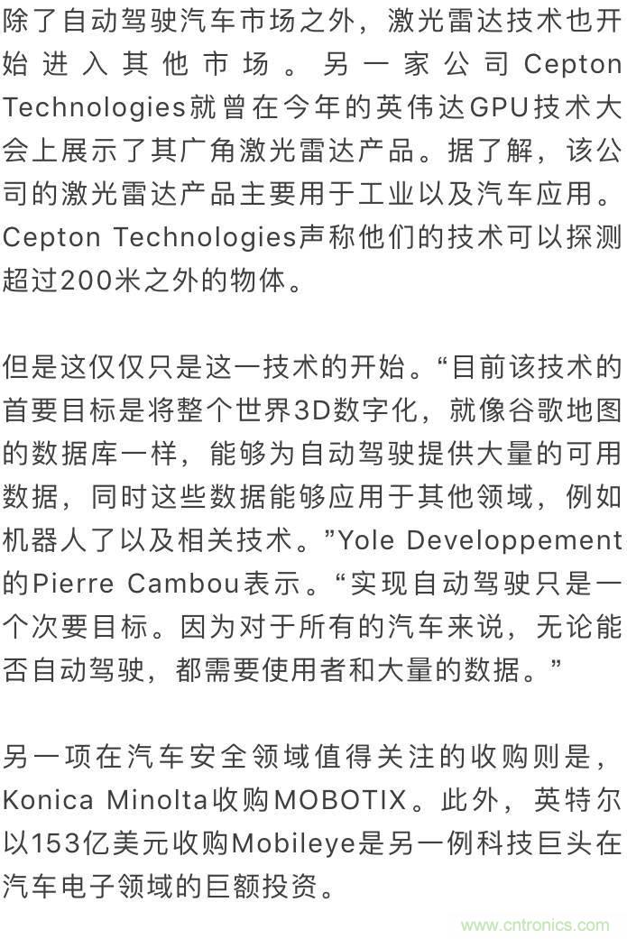 LiDAR技術(shù)的過去、現(xiàn)在和未來