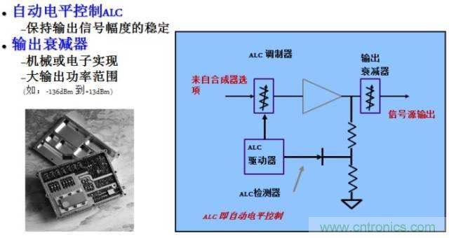 圖文并茂，一文讀懂信號源