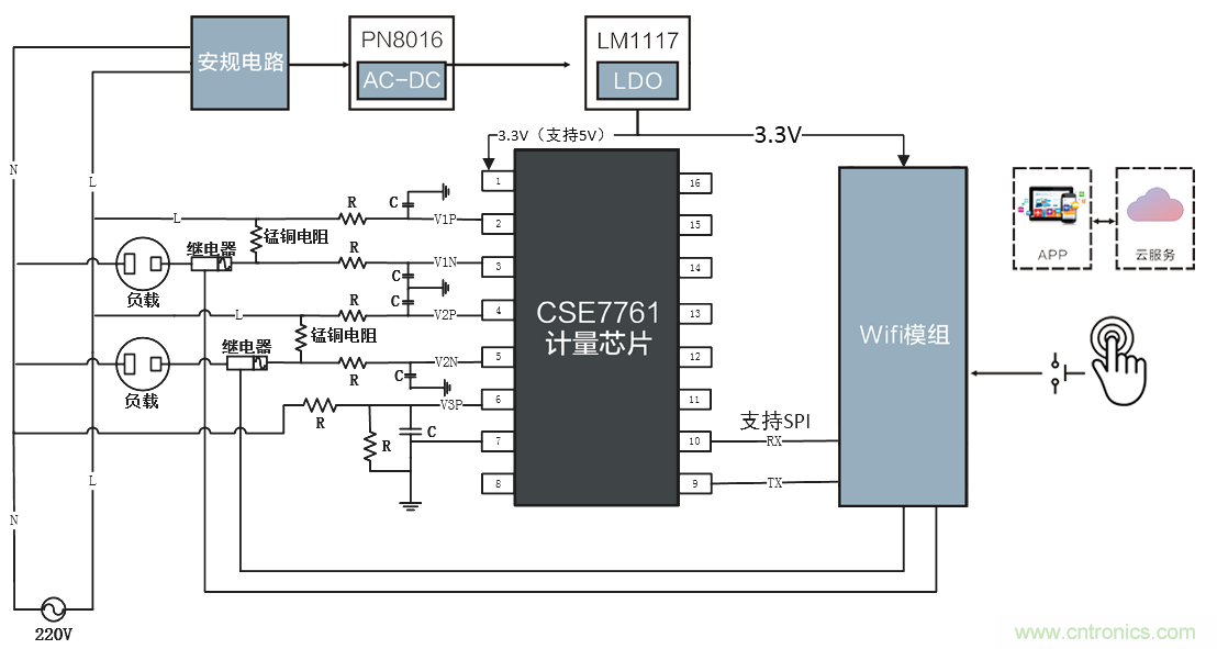 智能電器漏電保護，這樣設計更靠譜