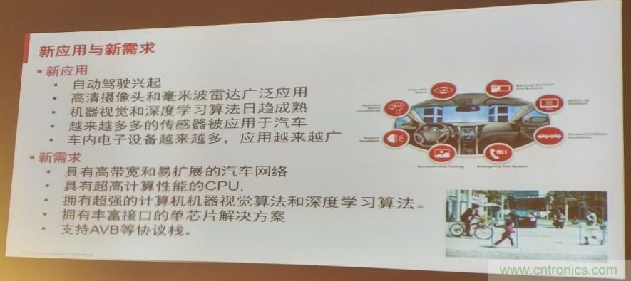 汽車以太網(wǎng)有望替代CAN，成為車內(nèi)唯一總線