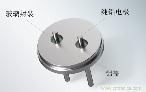 世界首創(chuàng)玻璃鋁密封端子，可大幅提升電容性能