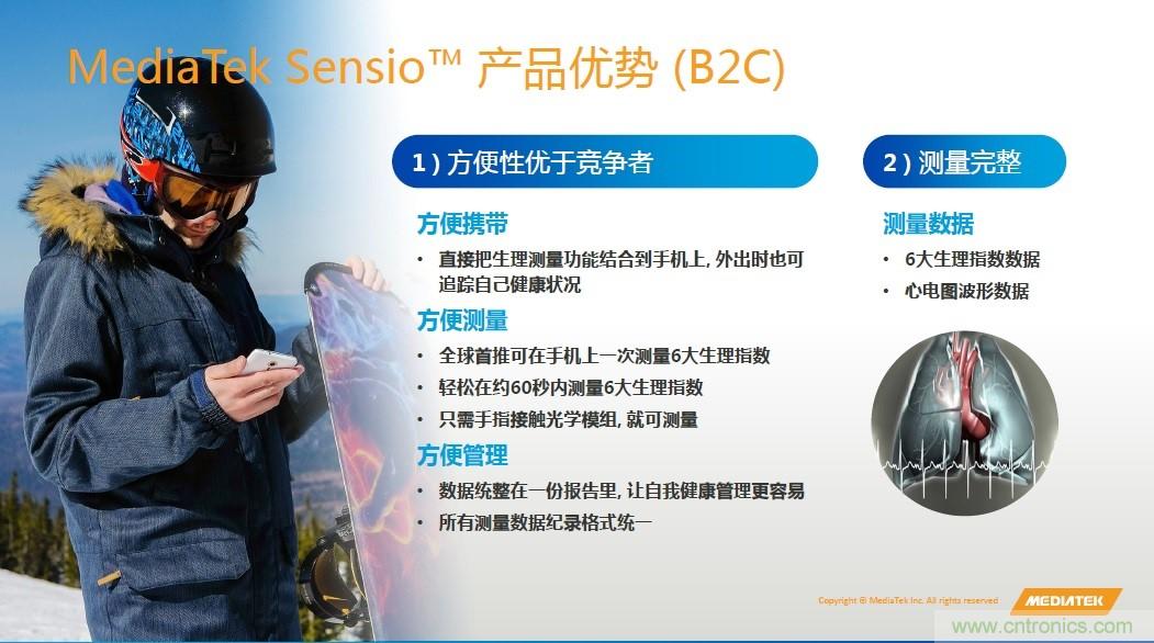 手機(jī)都能測(cè)心電圖了，看MTK如何在60秒內(nèi)測(cè)量6項(xiàng)生理數(shù)據(jù)