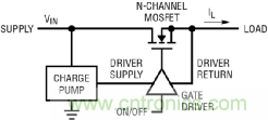 如何實(shí)現(xiàn)電動(dòng)汽車電源控制和遙測(cè)？