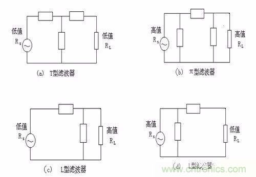 開(kāi)關(guān)電源EMC過(guò)不了？PCB畫(huà)板工程師責(zé)任大了！