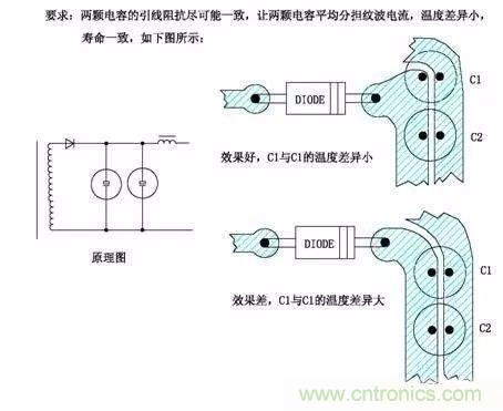 開(kāi)關(guān)電源EMC過(guò)不了？PCB畫(huà)板工程師責(zé)任大了！