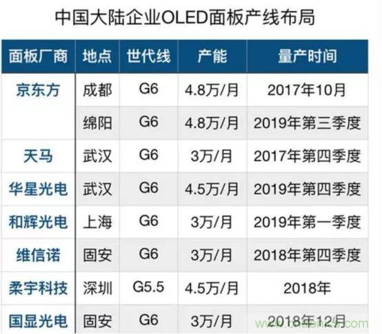 若美國(guó)全面禁售芯片，中國(guó)武器裝備會(huì)不會(huì)癱瘓？看完此文你就懂了