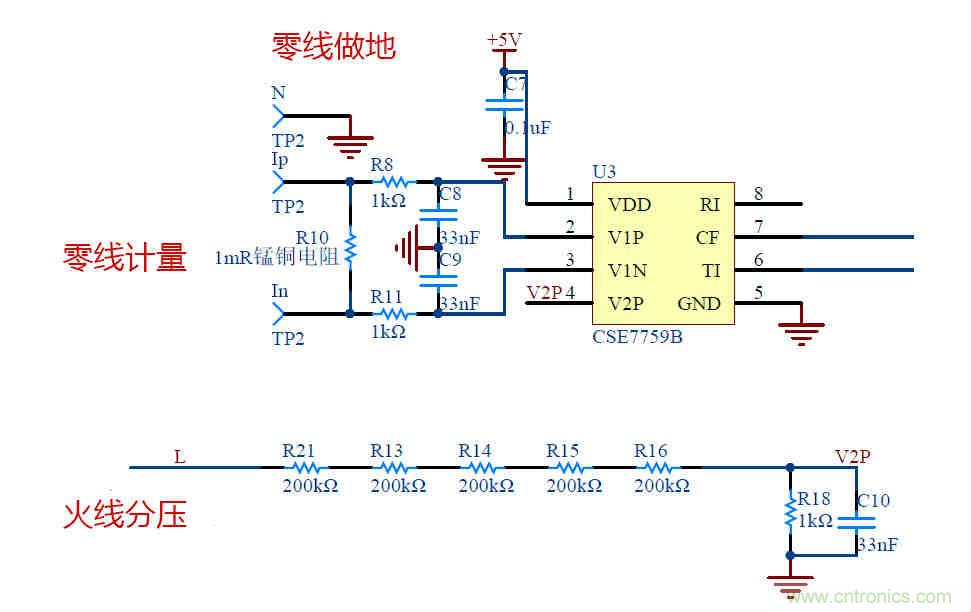 芯海科技推出全新智能計(jì)量模組，業(yè)界體積最小