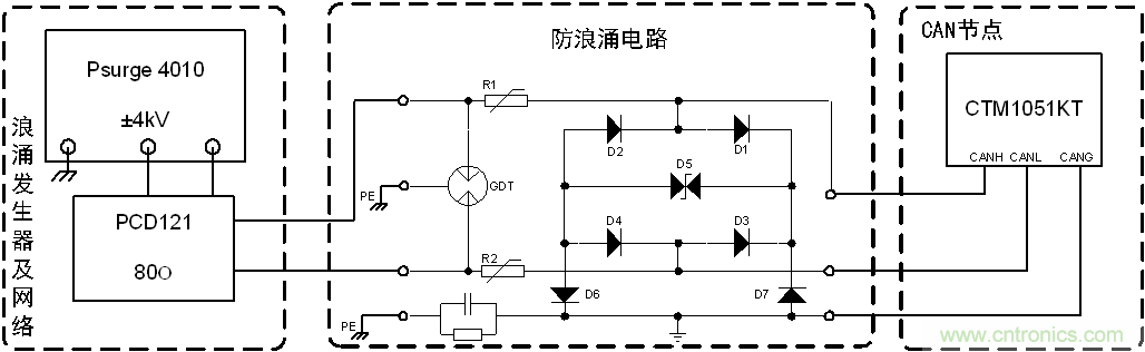 如何提升CAN總線浪涌防護(hù)？
