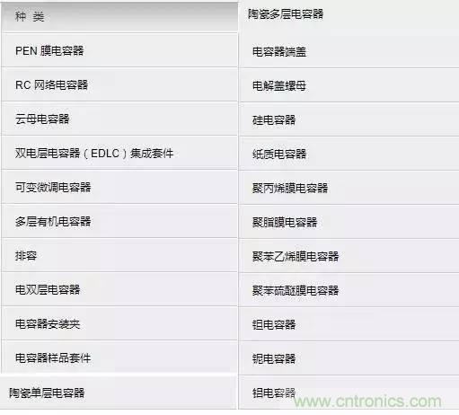 選個電容而已，有那么難么？