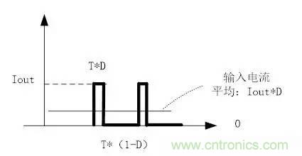 選個電容而已，有那么難么？