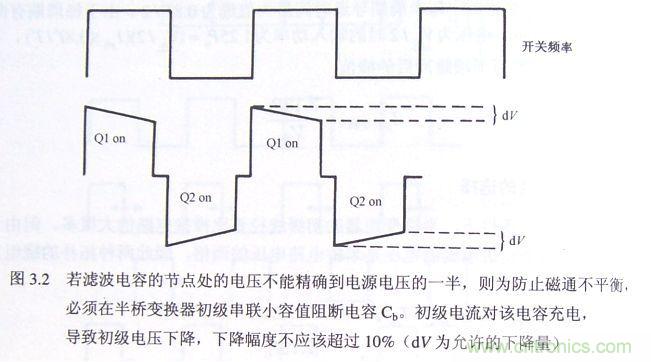 【防偏磁】半橋隔直電容計(jì)算方法！
