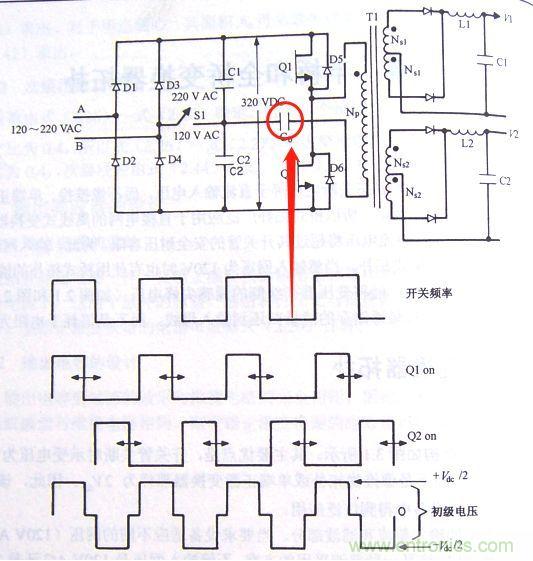 【防偏磁】半橋隔直電容計(jì)算方法！