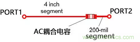 高頻電路設(shè)計中，如何應(yīng)對“不理想”的電容與電感？