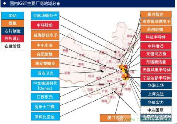 堪稱(chēng)工業(yè)中的“CPU”：IGBT，中外差距有多大