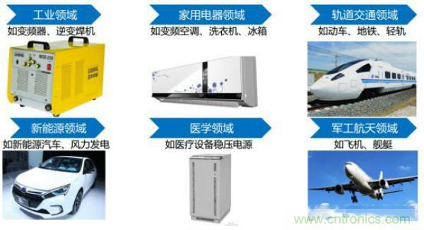堪稱(chēng)工業(yè)中的“CPU”：IGBT，中外差距有多大
