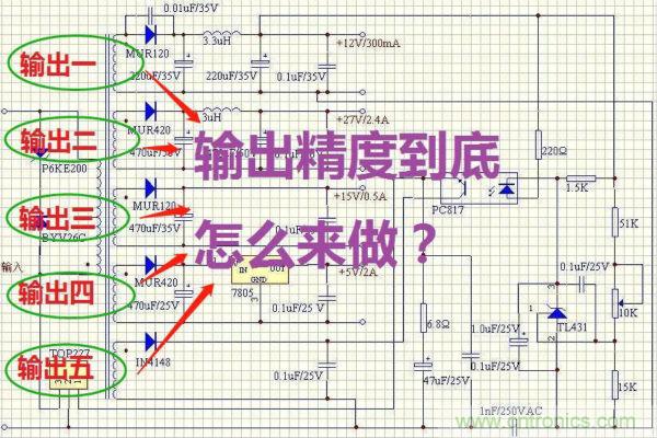 多路輸出電源，能量分配與輸出精度！