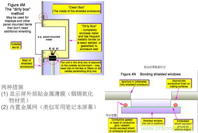 原來(lái)金屬外殼屏蔽EMI大有講究！