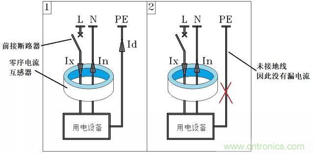 說說1P+N與2P漏電開關(guān)在選用上的區(qū)別！
