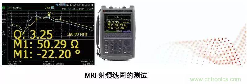 手持頻譜儀也能用于核磁共振測試？