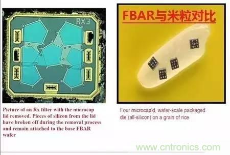 從原理到制造再到應(yīng)用，這篇文章終于把MEMS技術(shù)講透了！