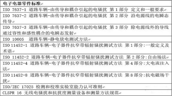 智能駕駛必須跨越的“坎“，EMC指標(biāo)設(shè)計(jì)任重道遠(yuǎn)