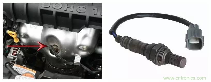 汽車上這些傳感器，你真的了解嗎？