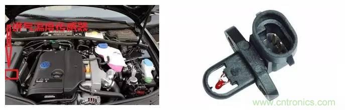 汽車上這些傳感器，你真的了解嗎？