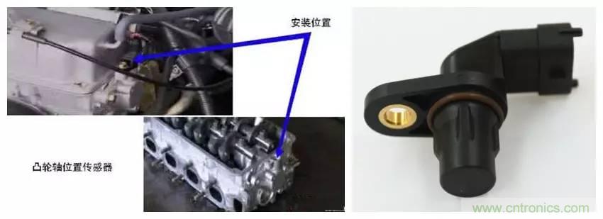 汽車上這些傳感器，你真的了解嗎？