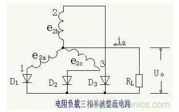 解析單相、三相，半波、整波整流電路