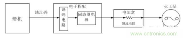看這里，繼電器應(yīng)用的那些事兒