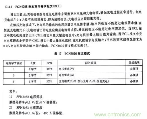 如何區(qū)分恒流充電和恒壓充電電路？