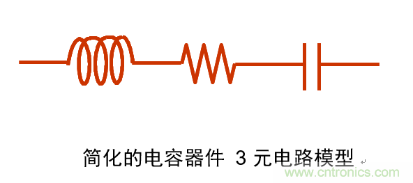 電容的Q值和D值是什么？Q值和D值有什么作用？