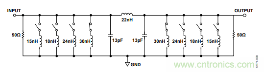 KO傳統(tǒng)開關(guān)的MEMS開關(guān)，用在這些電路上是極好的