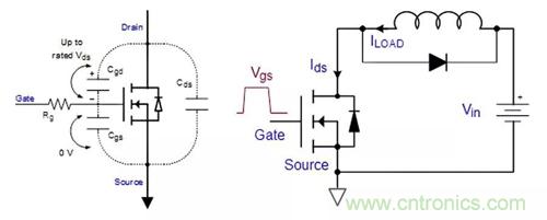 如何導通MOSFET？你想知道的都有
